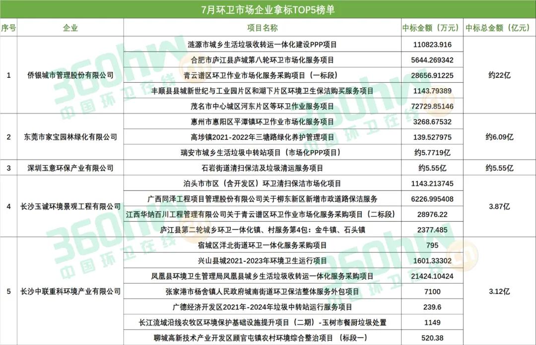長(cháng)沙清潔,長(cháng)沙清潔服務(wù),長(cháng)沙專(zhuān)業(yè)清潔,長(cháng)沙清潔公司,湖南專(zhuān)業(yè)清潔,長(cháng)沙保潔公司,長(cháng)沙專(zhuān)業(yè)保潔,長(cháng)沙物業(yè)保潔